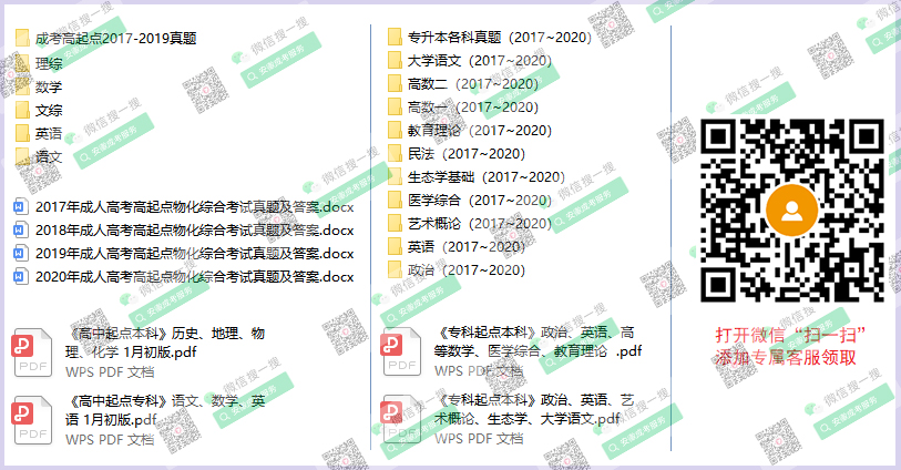 安徽阜陽成人高考復習資料、歷年真題