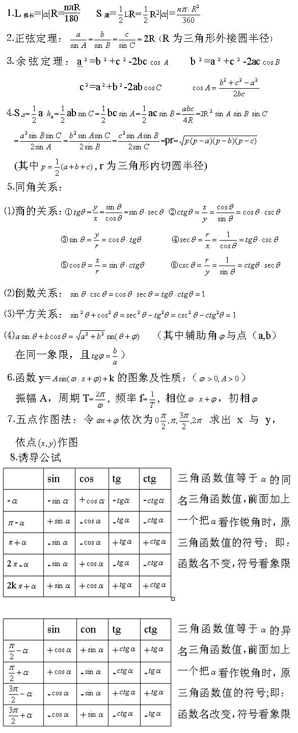 阜陽成人高考高起專《數學》難點（7）
